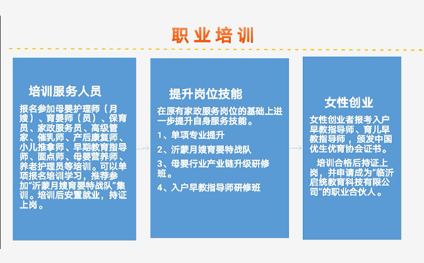 入戶早教指導